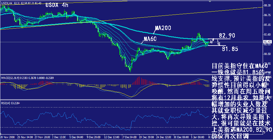 usdx-4h.gif