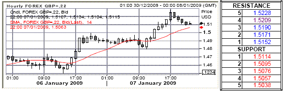 lc3.gif
