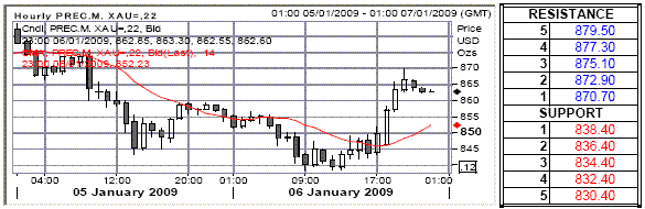 lc5.gif