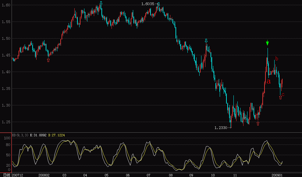 EUR.GIF