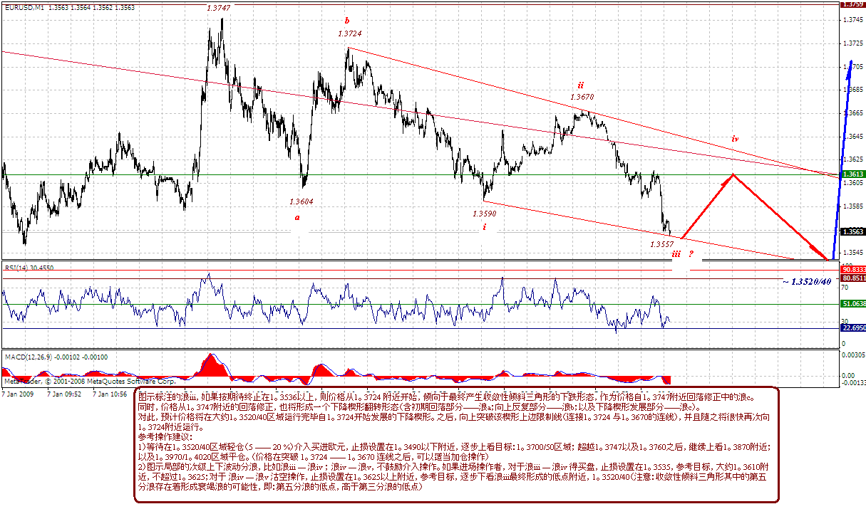 eur-min-1-8-08.gif