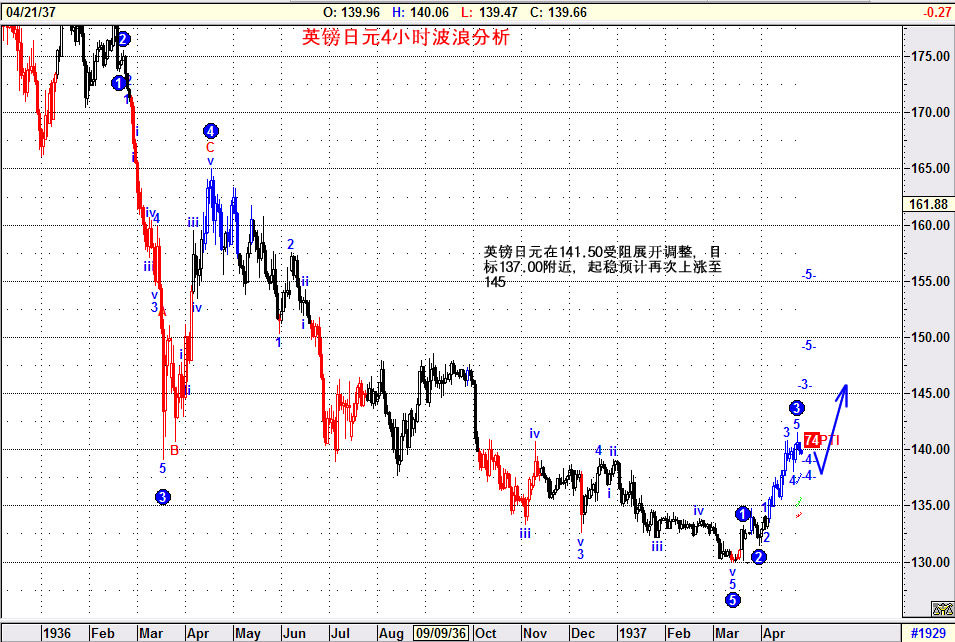 gbpjpy.jpg