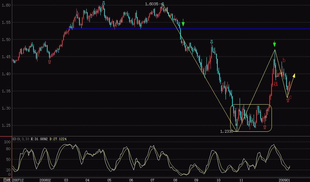 EUR.GIF