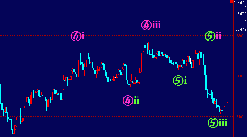 WAVEEUR03.png