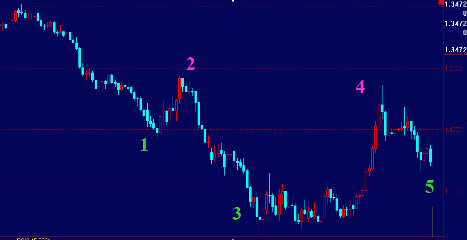 WAVEEUR01.png