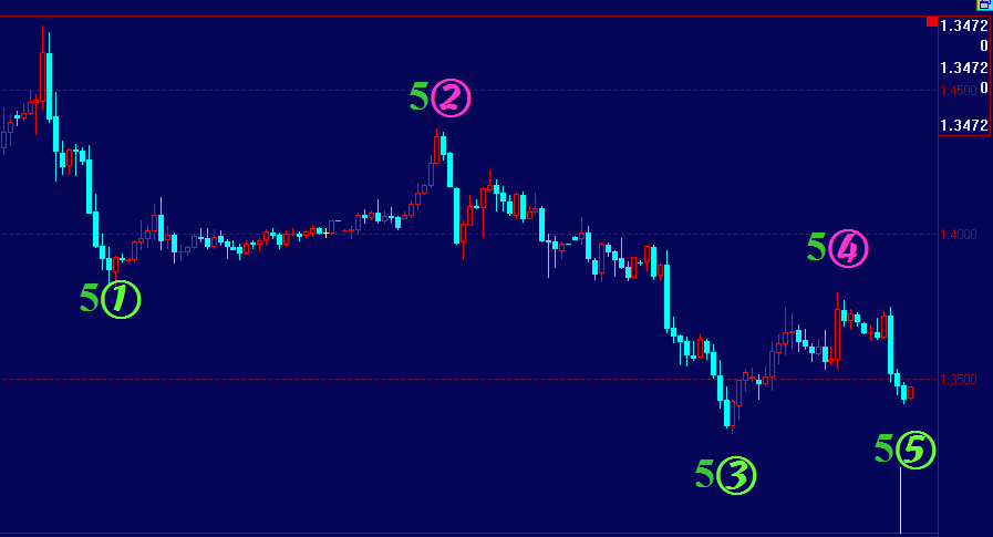 WAVEEUR02.png
