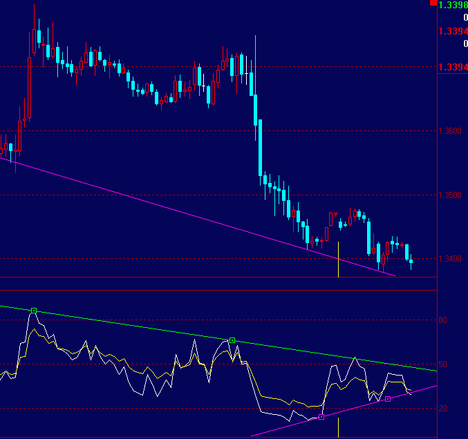 EURUSD0112HH.png