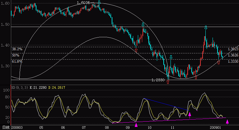 EUR-12.GIF
