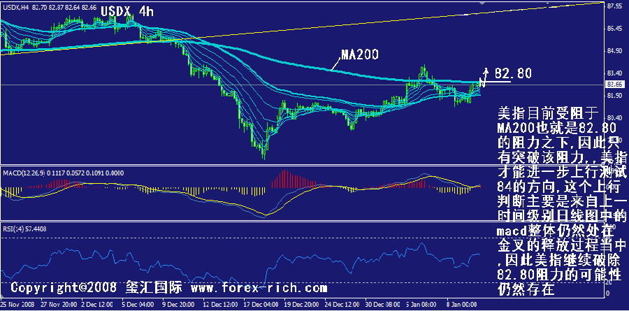 usdx-4h.gif