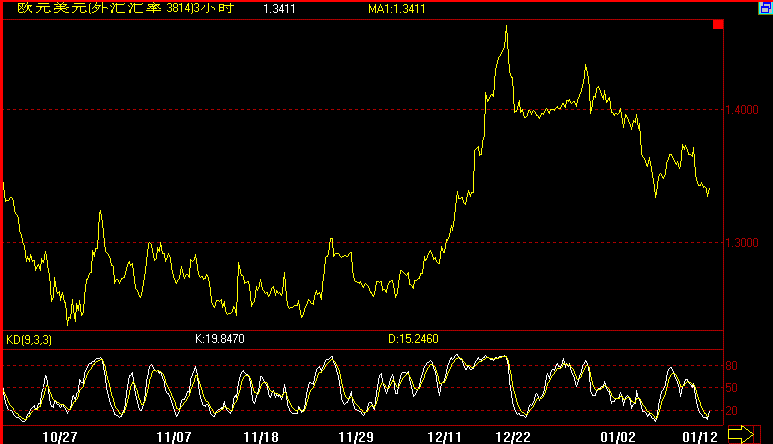 EUR1-12.gif