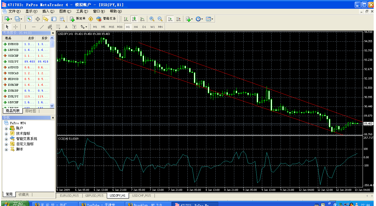 usdjpy.gif