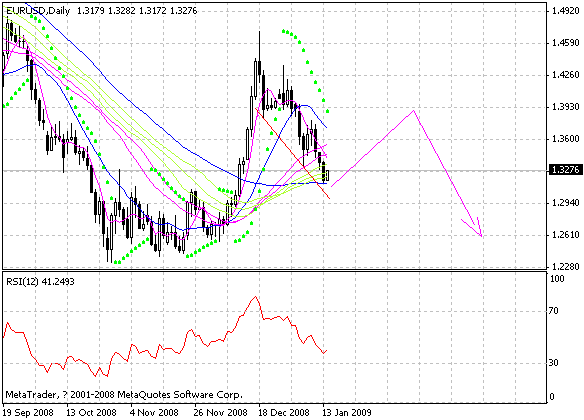 eur.gif