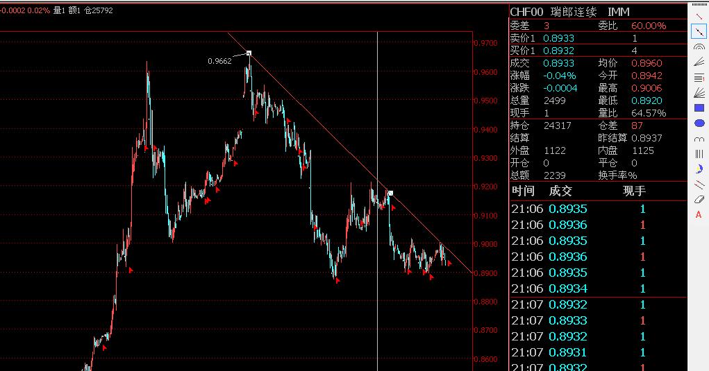 CHF.JPG