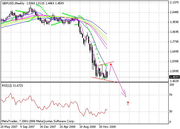 gbp.gif