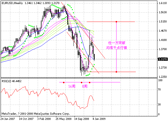 eur.gif
