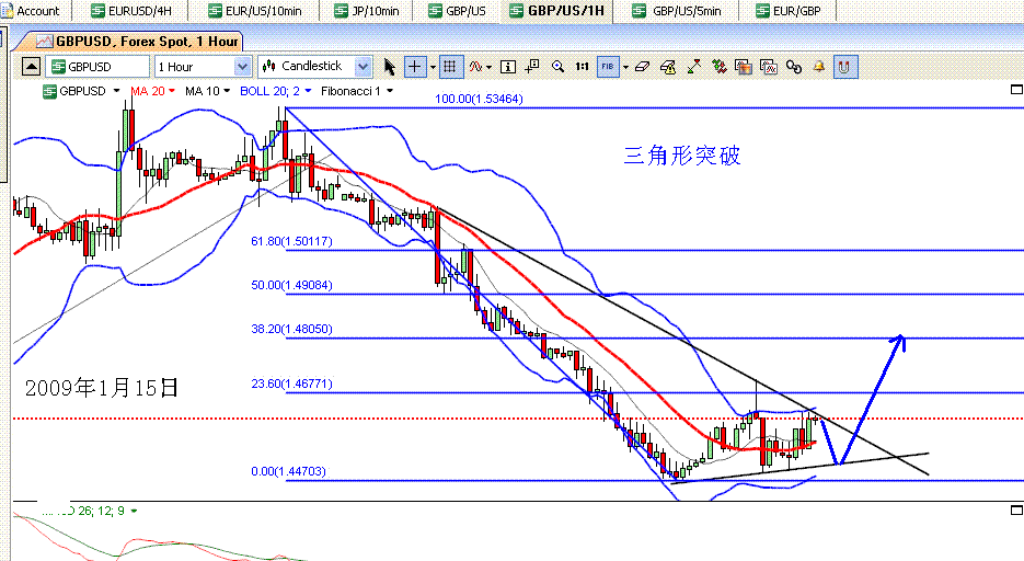 GBP.GIF