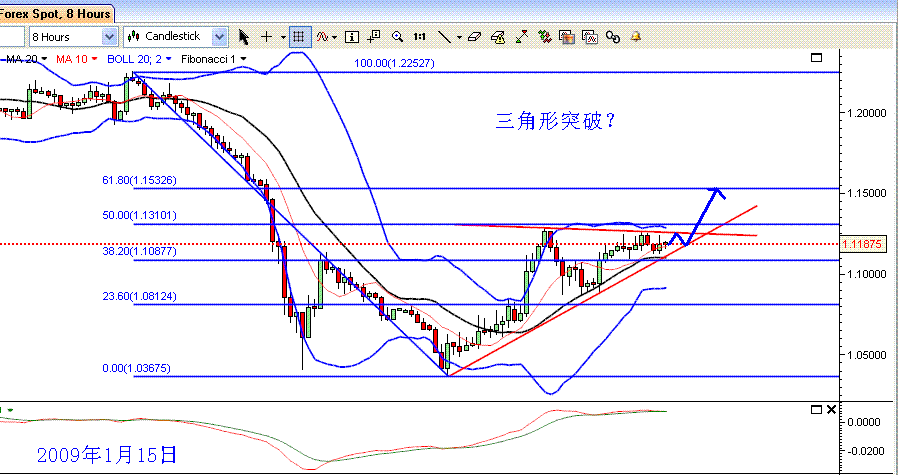 CHF 8H.GIF