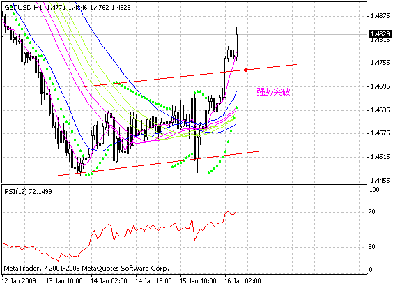 gbp.gif
