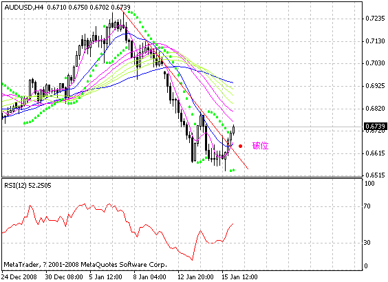 aud.gif