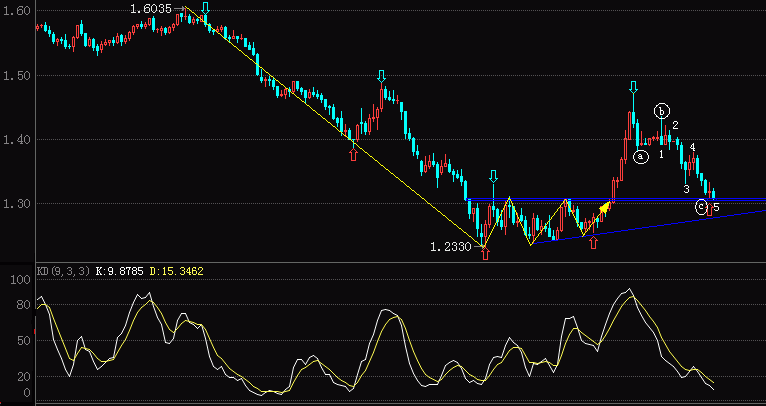 EUR1-14.GIF