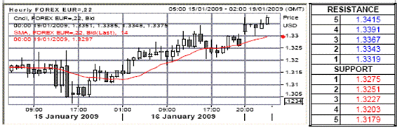 c1.gif