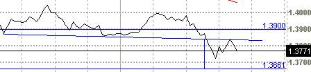 GBP.gif