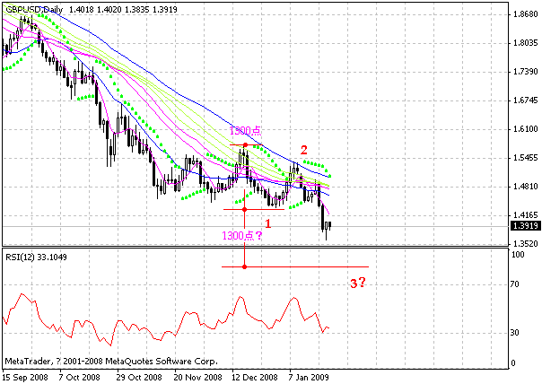 gbp.gif
