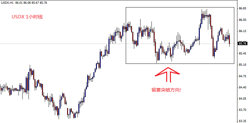 gbp-m1.gif