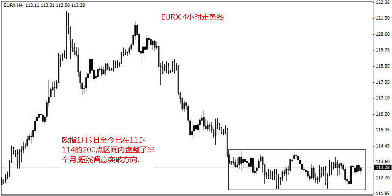 gbp-m1.gif