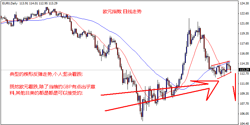 eurx.gif