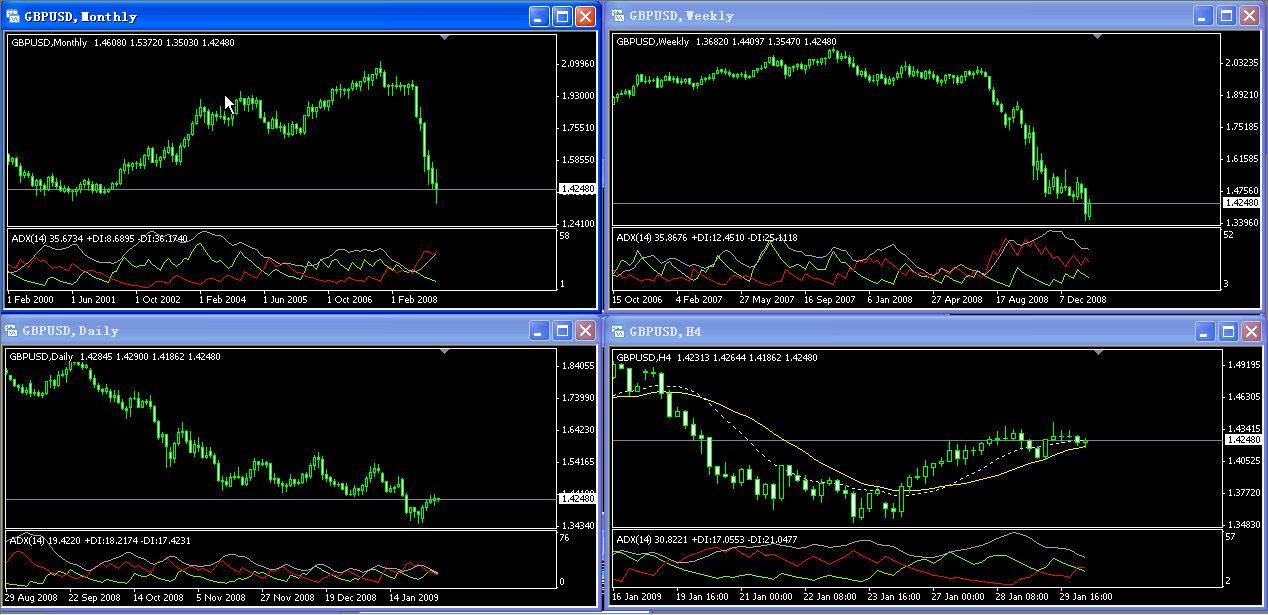 GBP.GIF