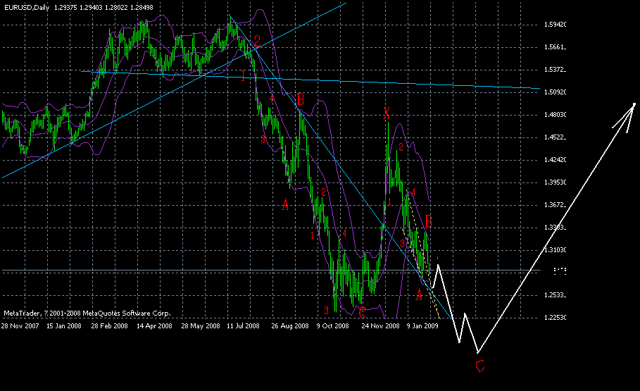eur09.gif