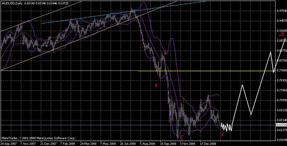aud09.gif