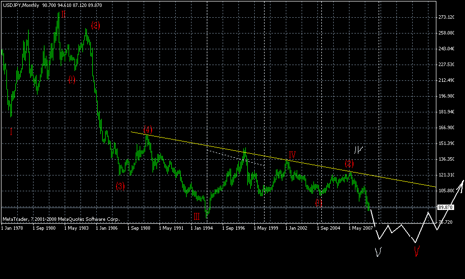 jpy09.gif