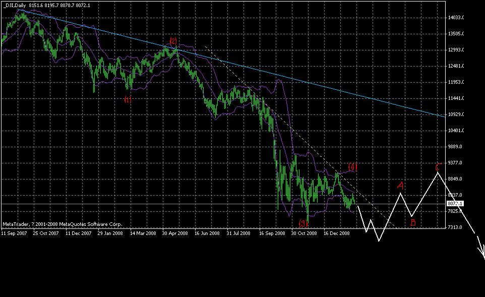 dow09.gif