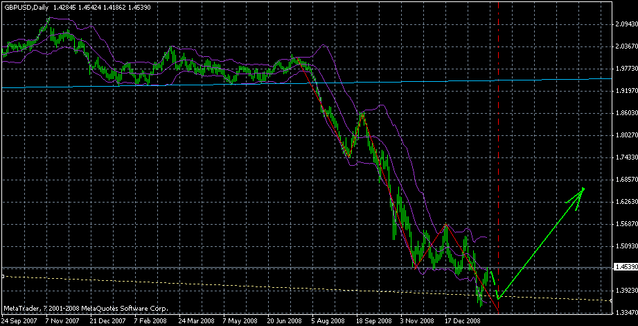 gbp09d.gif