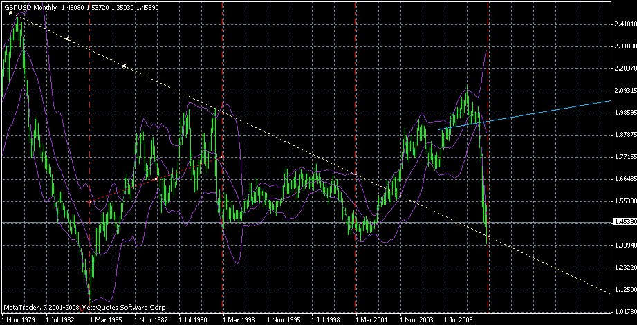 gbp09m.gif