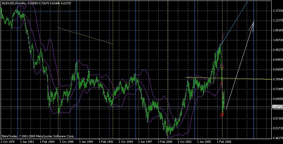 aud09m.gif