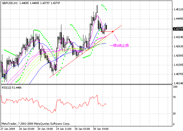 gbp.gif