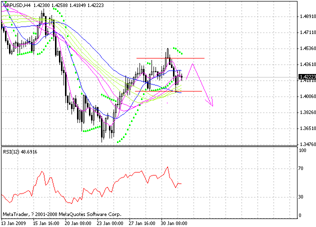 gbp.gif