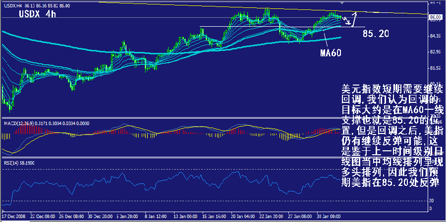 usdx-4h.gif