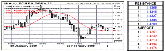 lc3.gif