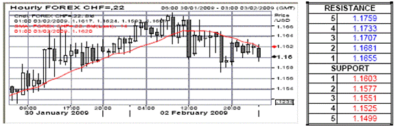 lc4.gif