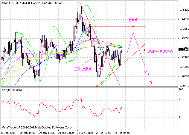 gbph1.gif