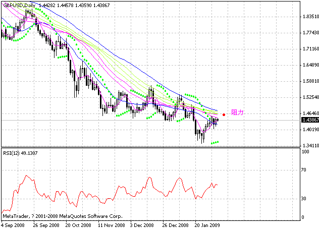 gbp.gif