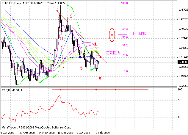 eur.gif
