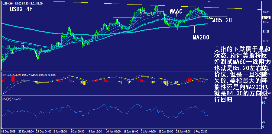 usdx-4h.gif