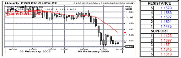 lc4.gif