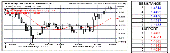 lc3.gif