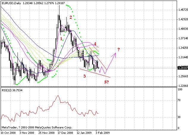 eur.gif